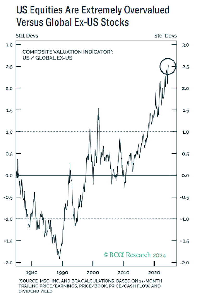 Chart 27.png