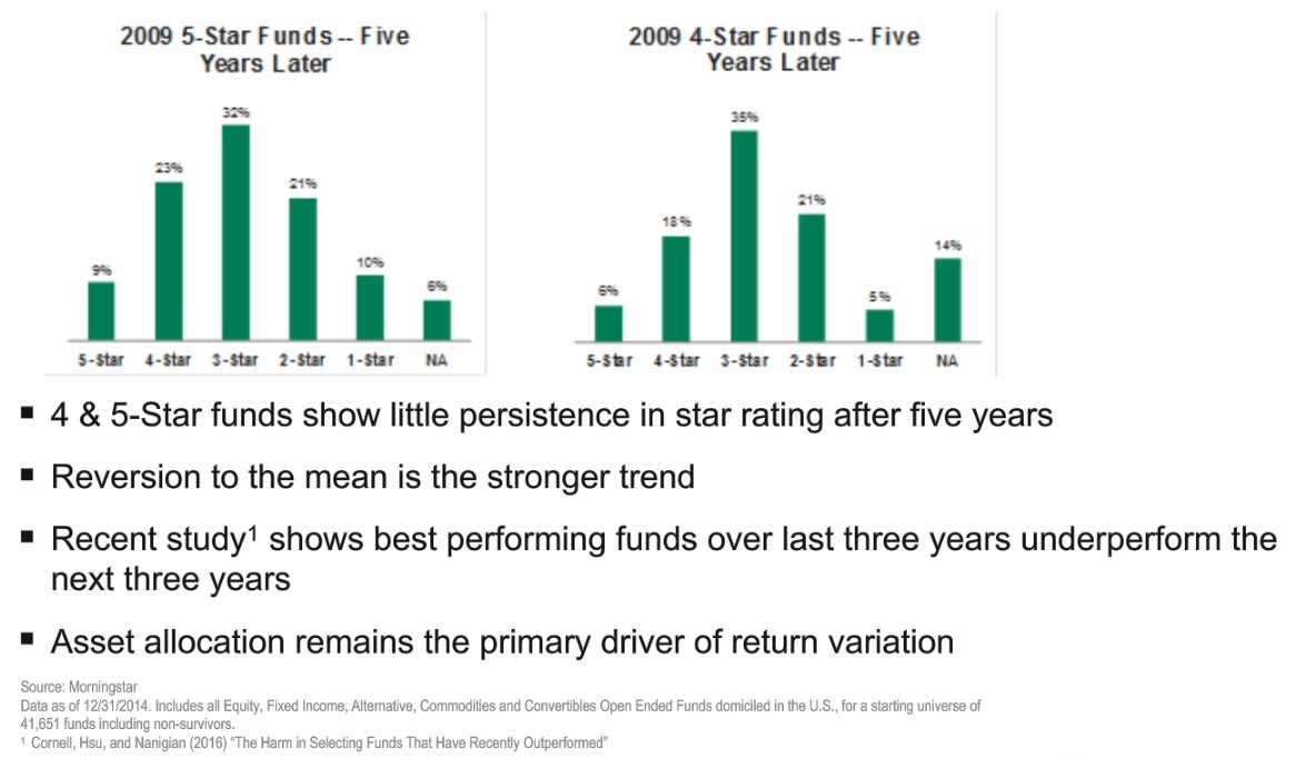 Star fund.jpg