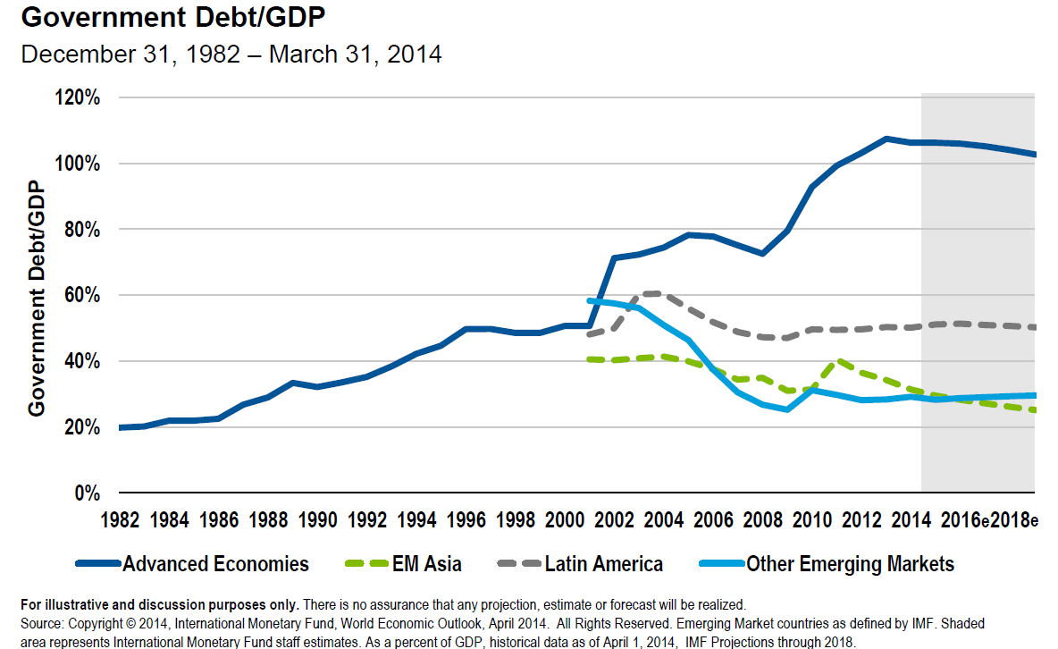 emerging markets 18.png