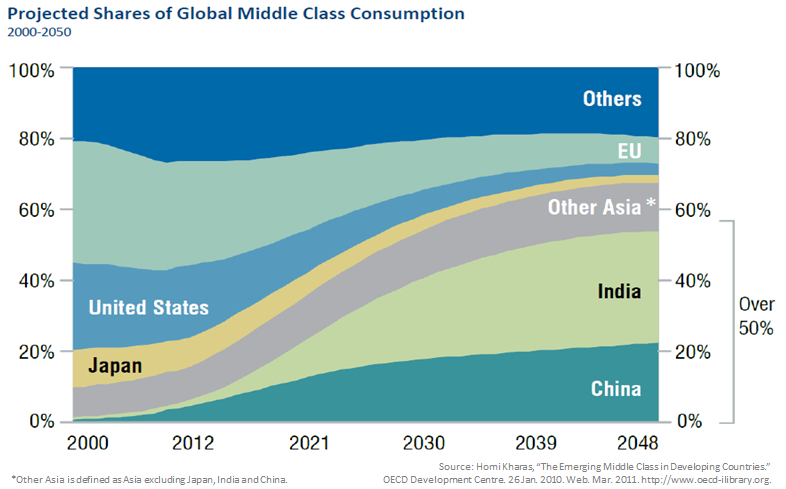 emerging markets 3.png