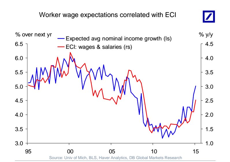 increasing wages 3.jpg