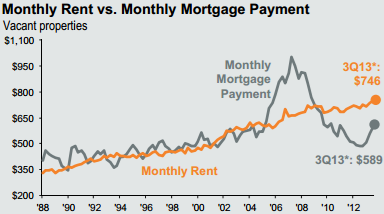 real estate update 2.png